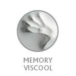 icon_memory_viscool