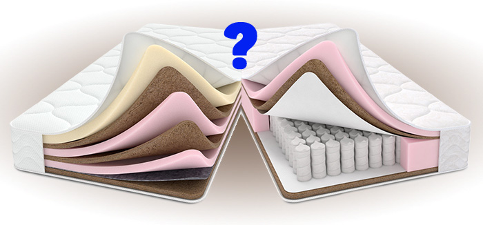 The difference between spring and springless mattresses